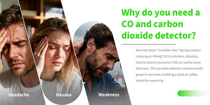 Protmex 5 in 1 Portable Multifunctional Carbon Monoxide CO2 Detector Air Quality Meter Temperature Humidity Meter with Touch Screen UV Radiation Flashlight