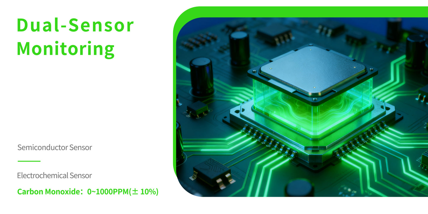 253 D Plug in All-in-One CO, Gas & Smoke Detector with battery backup Portable Real-Time Monitoring & Smart Socket alarm suitable for home & RVs and hotels