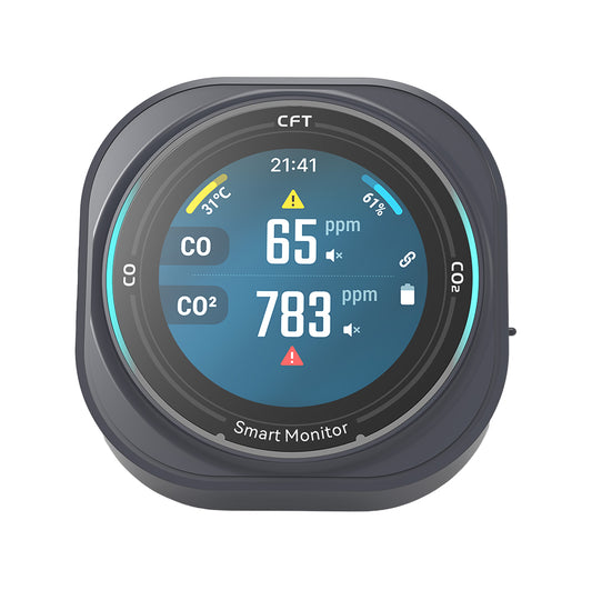 Pre-order PTH-282B+ Smart Professional CO CO₂ Detector with App, Time Display, Temp/Humidity Sensor, Type-C Charging for Industrial, Camping & Indoor Air Quality(Shipping within 15 days)