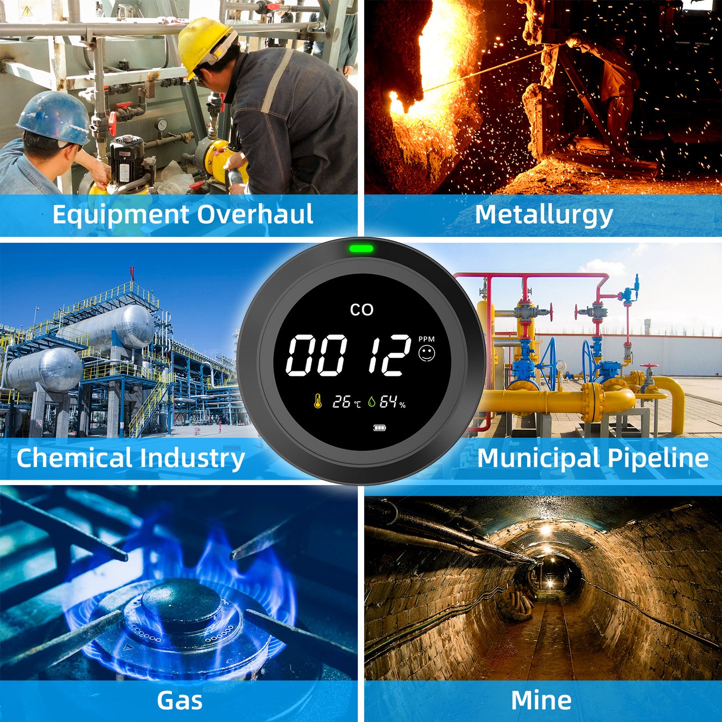 Protmex 3 in 1 Portable Carbon Monoxide Detectors, Travel CO Monitors RV Carbon Monoxide Detector Alarm Temp/Humidity Sensor, Rechargeable Real-Time Travel CO Monitor 120HR Standby