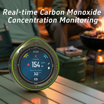 Protmex 5 in 1 Wireless Touchscreen Portable Multifunctional Carbon Monoxide CO2 Detectors Air Quality Meter Temperature Humidity Meter UV Radiation Flashlight with App