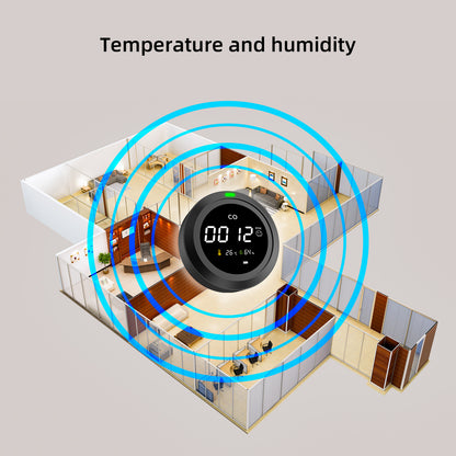 Protmex 3 in 1 Portable Carbon Monoxide Detectors, Travel CO Monitors RV Carbon Monoxide Detector Alarm Temp/Humidity Sensor, Rechargeable Real-Time Travel CO Monitor 120HR Standby
