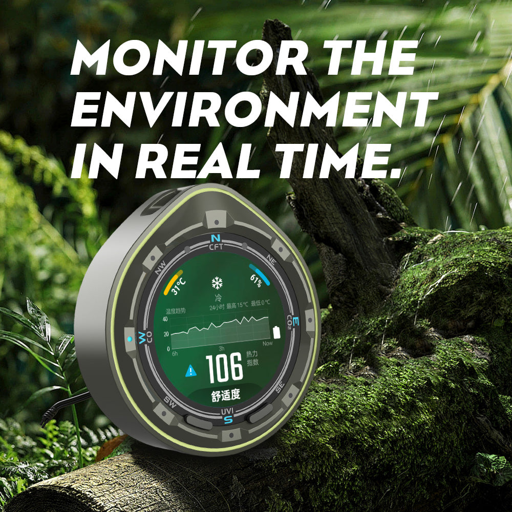 Protmex 5 in 1 Portable Multifunctional Carbon Monoxide CO2 Detector Air Quality Meter Temperature Humidity Meter with Touch Screen UV Radiation Flashlight